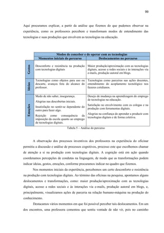 99
Aqui procuramos explicar, a partir da análise que fizemos do que pudemos observar na
experiência, como os professores percebem e transformam modos de entendimento das
tecnologias e suas produções que envolvem as tecnologias na educação.
Modos de conceber e de operar com as tecnologias
Momentos iniciais do percurso Deslocamentos no percurso
Gestos
Desconforto e resistência na produção
com tecnologias digitais
Maior produção/aproximação com as tecnologias
digitais, acesso a redes sociais e às interações via
e-mails, produção autoral em blogs.
Ideias
Tecnologias como objetos para uso ou
descarte, avanços fora do alcance do
professor.
Tecnologias como parceiras nas ações docentes,
entendimento do acoplamento tecnológico nos
fazeres cotidianos.
Emoções
Medo de não saber, insegurança.
Alegrias nas descobertas iniciais.
Insatisfação no sentir-se dependente do
outro para fazer algo.
Rejeição como consequência da
imposição da escola quanto ao emprego
de tecnologias digitais.
Desejo de mudança na aprendizagem do emprego
de tecnologias na educação.
Satisfação no envolvimento com os colegas e na
produção com ferramentas digitais.
Alegrias na confiança do aprender a produzir com
tecnologias digitais e de forma coletiva.
Tabela 5 – Análise do percurso
A observação dos processos inventivos dos professores na experiência do oficinar
permitiu a discussão e análise de processos cognitivos, processo este que escolhemos chamar
de atenção a si na produção com tecnologias digitais. A cognição está em ação quando
coordenamos percepções de condutas na linguagem, de modo que as transformações podem
indicar ideias, gestos, emoções, conforme procuramos indicar no quadro que fizemos.
Nos momentos iniciais da experiência, percebemos um certo desconforto e resistência
na produção com tecnologias digitais. Ao término das oficinas na pesquisa, apontamos alguns
deslocamentos e transformações, como: maior produção/aproximação com as tecnologias
digitais, acesso a redes sociais e às interações via e-mails, produção autoral em blogs, e,
principalmente, visualizamos ações de parceria na relação humano-máquina na produção do
conhecimento.
Destacamos vários momentos em que foi possível perceber tais deslocamentos. Em um
dos encontros, uma professora comentou que sentiu vontade de não vir, pois no caminho
 
