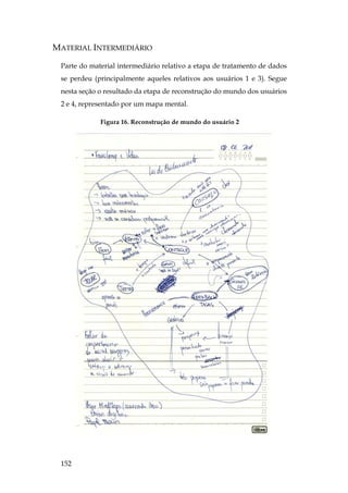 152
MATERIAL INTERMEDIÁRIO
Parte do material intermediário relativo a etapa de tratamento de dados
se perdeu (principalmente aqueles relativos aos usuários 1 e 3). Segue
nesta seção o resultado da etapa de reconstrução do mundo dos usuários
2 e 4, representado por um mapa mental.
Figura 16. Reconstrução de mundo do usuário 2
 