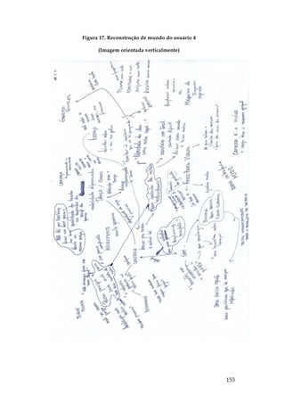 153
Figura 17. Reconstrução de mundo do usuário 4
(Imagem orientada verticalmente)
 