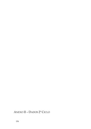 154
ANEXO II – DADOS 2º CICLO
 