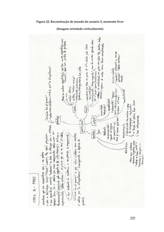 225
Figura 22. Reconstrução de mundo do usuário 3, momento livre
(Imagem orientada verticalmente)
 