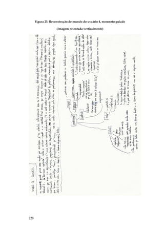 228
Figura 25. Reconstrução de mundo do usuário 4, momento guiado
(Imagem orientada verticalmente)
 