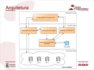 Arquitetura
 