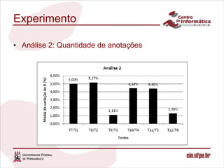 Experimento

• Análise 2: Quantidade de anotações
 