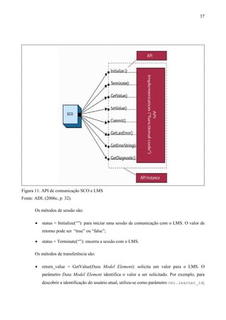 37




Figura 11. API de comunicação SCO e LMS
Fonte: ADL (2006c, p. 32).

      Os métodos de sessão são:

       •   status = Initialize(“”): para iniciar uma sessão de comunicação com o LMS. O valor de
           retorno pode ser “true” ou “false”;

       •   status = Terminate(“”): encerra a sessão com o LMS.

      Os métodos de transferência são:

       •   return_value = GetValue(Data Model Element): solicita um valor para o LMS. O
           parâmetro Data Model Element identifica o valor a ser solicitado. Por exemplo, para
           descobrir a identificação do usuário atual, utiliza-se como parâmetro cmi.learner_id;
 