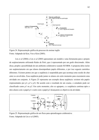 62



                                                               Teste de qualificação
                                                               SCO: Página de teste de qualificação
                                                          α1
                                                                   ρ1
                                           Nível=expert
                                                          α6          Nível=aprendiz
                   Leitura e Compreensão
                   SCO: Ativ 1 e 2                                                  Vocabulário
                                    α2                                          α3 SCO: Páginas de Glossário


                                                ρ2
                                                                                α4 Leitura e Compreensão
                                                          α7                        SCO: Ativ 1 e 2




                                                          α5
                                                               Avaliação
                                                               SCO: Páginas de provas



Figura 24. Representação gráfica do processo de ensinar inglês
Fonte: Adaptado de Kim, Yoo e Kim (2005).

       Lin et al (2004) e Lin et al (2005) apresentam um modelo e uma ferramenta para o projeto
de seqüenciamento utilizando Redes de Petri, que é representado por um grafo direcionado. Além
disso, propõe a possibilidade de um ambiente colaborativo usando SCORM. A proposta deles inclui
um seqüenciamento em que alunos desempenham papéis diferentes, e por isso seguem caminhos
diferentes. Existem pontos em que a seqüência é suspendida para que aconteça uma sessão de chat
entre os envolvidos. Essa seqüência pode juntar os alunos em certo momento para executarem uma
atividade em conjunto. A Figura 25 representa um exemplo dessa seqüência: existem três papéis
(representados por p1, p2 e p3). De acordo com o resultado de um exame, o estudante pode ser
classificado como p1 ou p2. Em certo momento, eles se agrupam, e a seqüência continua após o
dois alunos com o papel p1 e outro com o papel p2 alcançarem os objetivos da atividade.




Figura 25. Representação gráfica de um fluxo para aprendizagem colaborativa
Fonte: Adaptado de Lin et al (2005).
 