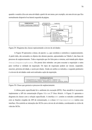 70



quando o usuário clica em uma atividade a partir de um menu, por exemplo, em uma árvore que fica
normalmente disponível na lateral esquerda da página.




Figura 29. Diagrama das classes representando a árvore de atividades

       A Figura 30 apresenta a classe, do pacote op, que coordena e centraliza o seqüenciamento.
A partir dela, são acionados os objetos dos demais pacotes, apresentados na Tabela 2, das fases do
processo de seqüenciamento. Toda a requisição que for feita para o sistema, será tratada pelo objeto
OverallSequencingProcess. Ele possui dois métodos: um para executar a requisição e outra
para verificar a validade da requisição. Os tipos de requisição podem ser iniciar, suspender,
encerrar, próxima atividade, e assim por diante. Ainda em ambos os métodos, o segundo parâmetro
é a árvore de atividades onde será realizada a ação da requisição.




Figura 30. Classe que gerencia o processo de seqüenciamento

       A última parte especificada foi o ambiente de execução (RTE). Para atendê-la é necessário
implementar a API de comunicação (Figura 11) e os 27 Data Models. A Figura 31 apresenta o
diagrama de classes com a solução especificada. A interface API contém os métodos combinando
com as funções exigidas da API de comunicação, e a classe APIImplementation realiza essa
interface. Ela controla as interações dos SCOs com a árvore de atividades, coordenando os ciclos de
vida dos SCOs.
 