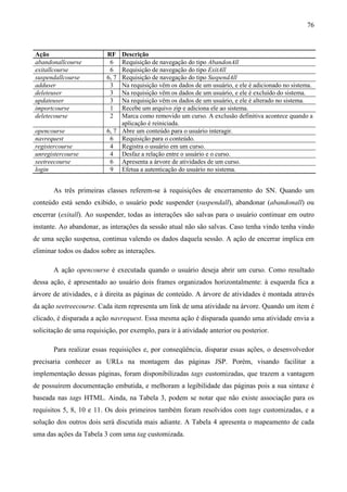 76



Ação                      RF   Descrição
abandonallcourse           6   Requisição de navegação do tipo AbandonAll
exitallcourse              6   Requisição de navegação do tipo ExitAll
suspendallcourse          6, 7 Requisição de navegação do tipo SuspendAll
adduser                    3   Na requisição vêm os dados de um usuário, e ele é adicionado no sistema.
deleteuser                 3   Na requisição vêm os dados de um usuário, e ele é excluído do sistema.
updateuser                 3   Na requisição vêm os dados de um usuário, e ele é alterado no sistema.
importcourse               1   Recebe um arquivo zip e adiciona ele ao sistema.
deletecourse               2   Marca como removido um curso. A exclusão definitiva acontece quando a
                               aplicação é reiniciada.
opencourse                6, 7 Abre um conteúdo para o usuário interagir.
navrequest                 6 Requisição para o conteúdo.
registercourse             4 Registra o usuário em um curso.
unregistercourse           4 Desfaz a relação entre o usuário e o curso.
seetreecourse              6 Apresenta a árvore de atividades de um curso.
login                      9 Efetua a autenticação do usuário no sistema.


       As três primeiras classes referem-se à requisições de encerramento do SN. Quando um
conteúdo está sendo exibido, o usuário pode suspender (suspendall), abandonar (abandonall) ou
encerrar (exitall). Ao suspender, todas as interações são salvas para o usuário continuar em outro
instante. Ao abandonar, as interações da sessão atual não são salvas. Caso tenha vindo tenha vindo
de uma seção suspensa, continua valendo os dados daquela sessão. A ação de encerrar implica em
eliminar todos os dados sobre as interações.

       A ação opencourse é executada quando o usuário deseja abrir um curso. Como resultado
dessa ação, é apresentado ao usuário dois frames organizados horizontalmente: à esquerda fica a
árvore de atividades, e à direita as páginas de conteúdo. A árvore de atividades é montada através
da ação seetreecourse. Cada item representa um link de uma atividade na árvore. Quando um item é
clicado, é disparada a ação navrequest. Essa mesma ação é disparada quando uma atividade envia a
solicitação de uma requisição, por exemplo, para ir à atividade anterior ou posterior.

       Para realizar essas requisições e, por conseqüência, disparar essas ações, o desenvolvedor
precisaria conhecer as URLs na montagem das páginas JSP. Porém, visando facilitar a
implementação dessas páginas, foram disponibilizadas tags customizadas, que trazem a vantagem
de possuírem documentação embutida, e melhoram a legibilidade das páginas pois a sua sintaxe é
baseada nas tags HTML. Ainda, na Tabela 3, podem se notar que não existe associação para os
requisitos 5, 8, 10 e 11. Os dois primeiros também foram resolvidos com tags customizadas, e a
solução dos outros dois será discutida mais adiante. A Tabela 4 apresenta o mapeamento de cada
uma das ações da Tabela 3 com uma tag customizada.
 