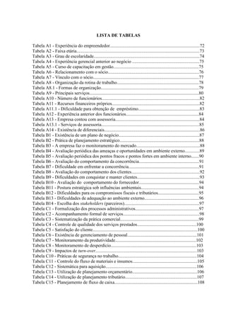 9

LISTA DE TABELAS
Tabela A1 - Experiência do empreendedor...............................................................................72
Tabela A2 - Faixa etária............................................................................................................73
Tabela A3 - Grau de escolaridade.............................................................................................74
Tabela A4 - Experiência gerencial anterior ao negócio ...........................................................75
Tabela A5 - Curso de capacitação em gestão...........................................................................75
Tabela A6 - Relacionamento com o sócio................................................................................76
Tabela A7 - Vínculo com o sócio.............................................................................................77
Tabela A8 - Organização da rotina de trabalho........................................................................78
Tabela A8.1 - Formas de organização......................................................................................79
Tabela A9 - Principais serviços................................................................................................80
Tabela A10 - Número de funcionários......................................................................................82
Tabela A11 - Recursos financeiros próprios.............................................................................82
Tabela A11.1 - Dificuldade para obtenção de empréstimo......................................................83
Tabela A12 - Experiência anterior dos funcionários................................................................84
Tabela A13 - Empresa contou com assessoria..........................................................................84
Tabela A13.1 - Serviços de assessoria......................................................................................85
Tabela A14 - Existência de diferenciais....................................................................................86
Tabela B1 - Existência de um plano de negócio.......................................................................87
Tabela B2 - Prática de planejamento estratégico......................................................................88
Tabela B3 - A empresa faz o monitoramento do mercado........................................................88
Tabela B4 - Avaliação periódica das ameaças e oportunidades em ambiente externo.............89
Tabela B5 - Avaliação periódica dos pontos fracos e pontos fortes em ambiente interno.......90
Tabela B6 - Avaliação do comportamento da concorrência.....................................................91
Tabela B7 - Dificuldade em enfrentar a concorrência..............................................................91
Tabela B8 - Avaliação do comportamento dos clientes............................................................92
Tabela B9 - Dificuldades em conquistar e manter clientes.......................................................93
Tabela B10 - Avaliação do comportamento do fornecedor.....................................................94
Tabela B11 - Postura estratégica sob influências ambientais...................................................94
Tabela B12 - Dificuldades para os compromissos fiscais e tributários....................................95
Tabela B13 - Dificuldades de adequação ao ambiente externo................................................96
Tabela B14 - Escolha dos stakeholders (parceiros)..................................................................97
Tabela C1 - Formalização dos processos administrativos........................................................97
Tabela C2 - Acompanhamento formal de serviços...................................................................98
Tabela C3 - Sistematização da prática comercial.....................................................................99
Tabela C4 - Controle de qualidade dos serviços prestados....................................................100
Tabela C5 - Satisfação do cliente............................................................................................100
Tabela C6 - Existência de gerenciamento de pessoal.............................................................101
Tabela C7 - Monitoramento da produtividade.......................................................................102
Tabela C8 - Monitoramento de desperdício...........................................................................103
Tabela C9 - Impactos de turn-over.........................................................................................103
Tabela C10 - Práticas de segurança no trabalho.....................................................................104
Tabela C11 - Controle do fluxo de materiais e insumos.........................................................105
Tabela C12 - Sistemática para aquisição................................................................................106
Tabela C13 - Utilização de planejamento orçamentário.........................................................106
Tabela C14 - Utilização de planejamento tributário...............................................................107
Tabela C15 - Planejamento de fluxo de caixa.........................................................................108

 