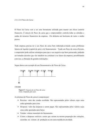 60




2.3.3.3.4 Fluxo de Caixa




O Fluxo de Caixa vem a ser uma ferramenta utilizada para manter um eficaz controle
financeiro. É através do fluxo de caixa que o empreendedor controla todas as entradas e
saídas de recursos financeiros da empresa. Ele delimita um horizonte de curto e médio
prazos.


Toda empresa precisa ter o seu fluxo de caixa bem elaborado,evitando assim problemas
futuros de liquidez (capital de giro) e de financiamento Tendo um fluxo de caixa eficiente,
o empresário pode utilizar estratégias para que o seu negócio seja bem gerenciado, podendo
ser tomadas decisões que vão interferir no cotidiano e no futuro da empresa, possibilitando
com isso, a obtenção de grandes realizações.


Segue abaixo um exemplo de um Demonstrativo de Fluxo de Caixa.

          20.000    25.000 35.000 42.500       50.000




150.000
     Figura 9 - Esquema de um fluxo de caixa
     Fonte: Adaptado pelo autor


A estrutura do Fluxo de caixa é composta por:
          Receitas: valor das vendas recebidas. São representadas pelos valores cujas setas
          estão apontadas para cima
          Despesas: valor das despesas a serem pagas. São representadas pelos valores cujas
          setas estão apontadas para baixo
          Vendas: volume monetário do faturamento.
          Custos e despesas variáveis: custos que variam na mesma proporção das variações,
          ocorridas no volume de produção ou em outra medida de atividade.
 