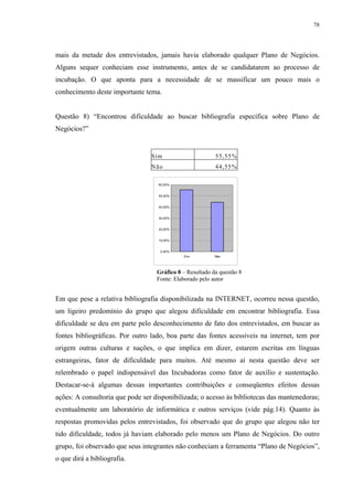 78




mais da metade dos entrevistados, jamais havia elaborado qualquer Plano de Negócios.
Alguns sequer conheciam esse instrumento, antes de se candidatarem ao processo de
incubação. O que aponta para a necessidade de se massificar um pouco mais o
conhecimento deste importante tema.


Questão 8) “Encontrou dificuldade ao buscar bibliografia específica sobre Plano de
Negócios?”


                                 Sim                      55,55 %
                                 N ão                     44,55 %

                                   60,00%


                                   50,00%


                                   40,00%


                                   30,00%


                                   20,00%


                                   10,00%


                                    0,00%
                                             Sim          Não




                                   Gráfico 8 – Resultado da questão 8
                                   Fonte: Elaborado pelo autor


Em que pese a relativa bibliografia disponibilizada na INTERNET, ocorreu nessa questão,
um ligeiro predomínio do grupo que alegou dificuldade em encontrar bibliografia. Essa
dificuldade se deu em parte pelo desconhecimento de fato dos entrevistados, em buscar as
fontes bibliográficas. Por outro lado, boa parte das fontes acessíveis na internet, tem por
origem outras culturas e nações, o que implica em dizer, estarem escritas em línguas
estrangeiras, fator de dificuldade para muitos. Até mesmo aí nesta questão deve ser
relembrado o papel indispensável das Incubadoras como fator de auxílio e sustentação.
Destacar-se-á algumas dessas importantes contribuições e conseqüentes efeitos dessas
ações: A consultoria que pode ser disponibilizada; o acesso às bibliotecas das mantenedoras;
eventualmente um laboratório de informática e outros serviços (vide pág.14). Quanto às
respostas promovidas pelos entrevistados, foi observado que do grupo que alegou não ter
tido dificuldade, todos já haviam elaborado pelo menos um Plano de Negócios. Do outro
grupo, foi observado que seus integrantes não conheciam a ferramenta “Plano de Negócios”,
o que dirá a bibliografia.
 