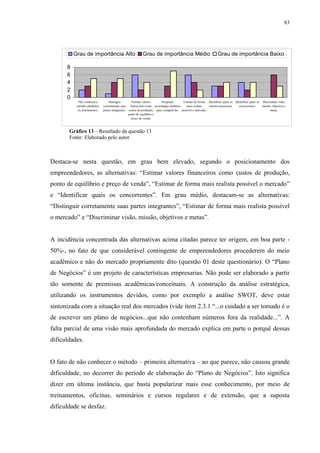 83




          Grau de importância Alto                         Grau de importância Médio                                Grau de importância Baixo

      8
      6
      4
      2
      0
            Não conhecia o        Distinguir        Estimar valores       Pesquisar      Estimar de forma Identificar quais os Identificar quais os Discriminar visão,
           método (dinâmica   corretamente suas financeiros como tecnologias similares     mais realista    clientes potenciais.  concorrentes.     missão, objetivos e
           ou instrumento).   partes integrantes. custos de produção, para compará-las. possível o mercado.                                               metas.
                                                  ponto de equilíbrio e
                                                    preço de venda.



       Gráfico 13 – Resultado da questão 13
       Fonte: Elaborado pelo autor



Destaca-se nesta questão, em grau bem elevado, segundo o posicionamento dos
empreendedores, as alternativas: “Estimar valores financeiros como custos de produção,
ponto de equilíbrio e preço de venda”, “Estimar de forma mais realista possível o mercado”
e “Identificar quais os concorrentes”. Em grau médio, destacam-se as alternativas:
“Distinguir corretamente suas partes integrantes”, “Estimar de forma mais realista possível
o mercado” e “Discriminar visão, missão, objetivos e metas”.


A incidência concentrada das alternativas acima citadas parece ter origem, em boa parte -
50%-, no fato de que considerável contingente de empreendedores procederem do meio
acadêmico e não do mercado propriamente dito (questão 01 deste questionário). O “Plano
de Negócios” é um projeto de características empresarias. Não pode ser elaborado a partir
tão somente de premissas acadêmicas/conceituais. A construção da análise estratégica,
utilizando os instrumentos devidos, como por exemplo a análise SWOT, deve estar
sintonizada com a situação real dos mercados (vide item 2.3.1 “...o cuidado a ser tomado é o
de escrever um plano de negócios...que não contenham números fora da realidade...”. A
falta parcial de uma visão mais aprofundada do mercado explica em parte o porquê dessas
dificuldades.


O fato de não conhecer o método – primeira alternativa – ao que parece, não causou grande
dificuldade, no decorrer do período de elaboração do “Plano de Negócios”. Isto significa
dizer em última instância, que basta popularizar mais esse conhecimento, por meio de
treinamentos, oficinas, seminários e cursos regulares e de extensão, que a suposta
dificuldade se desfaz.
 