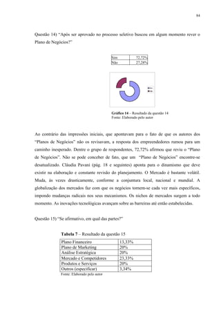84




Questão 14) “Após ser aprovado no processo seletivo buscou em algum momento rever o
Plano de Negócios?”


                                            Sim            72,72%
                                            Não            27,28%




                                                                    Si m
                                                                    Não




                                            Gráfico 14 – Resultado da questão 14
                                            Fonte: Elaborado pelo autor



Ao contrário das impressões iniciais, que apontavam para o fato de que os autores dos
“Planos de Negócios” não os revisavam, a resposta dos empreendedores rumou para um
caminho inesperado. Dentre o grupo de respondentes, 72,72% afirmou que reviu o “Plano
de Negócios”. Não se pode conceber de fato, que um “Plano de Negócios” encontre-se
desatualizado. Cláudia Pavani (pág. 18 e seguintes) aponta para o dinamismo que deve
existir na elaboração e constante revisão do planejamento. O Mercado é bastante volátil.
Muda, às vezes drasticamente, conforme a conjuntura local, nacional e mundial. A
globalização dos mercados faz com que os negócios tornem-se cada vez mais específicos,
impondo mudanças radicais nos seus mecanismos. Os nichos de mercados surgem a todo
momento. As inovações tecnológicas avançam sobre as barreiras até então estabelecidas.


Questão 15) “Se afirmativo, em qual das partes?”


              Tabela 7 – Resultado da questão 15
              Plano Financeiro                    13,33%
              Plano de Marketing                  20%
              Análise Estratégica                 20%
              Mercado e Competidores              23,33%
              Produtos e Serviços                 20%
              Outros (especificar)                3,34%
              Fonte: Elaborado pelo autor
 
