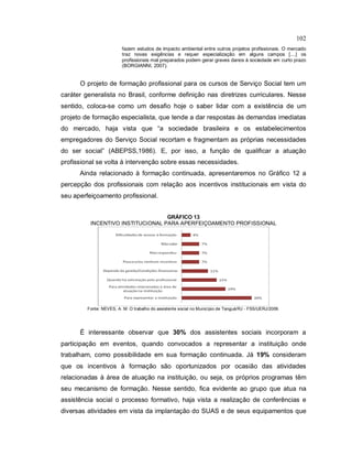 102
fazem estudos de impacto ambiental entre outros projetos profissionais. O mercado
traz novas exigências e requer especialização em alguns campos [....] os
profissionais mal preparados podem gerar graves danos à sociedade em curto prazo
(BORGIANNI, 2007).
O projeto de formação profissional para os cursos de Serviço Social tem um
caráter generalista no Brasil, conforme definição nas diretrizes curriculares. Nesse
sentido, coloca-se como um desafio hoje o saber lidar com a existência de um
projeto de formação especialista, que tende a dar respostas às demandas imediatas
do mercado, haja vista que “a sociedade brasileira e os estabelecimentos
empregadores do Serviço Social recortam e fragmentam as próprias necessidades
do ser social” (ABEPSS,1986). E, por isso, a função de qualificar a atuação
profissional se volta à intervenção sobre essas necessidades.
Ainda relacionado à formação continuada, apresentaremos no Gráfico 12 a
percepção dos profissionais com relação aos incentivos institucionais em vista do
seu aperfeiçoamento profissional.
GRÁFICO 13
INCENTIVO INSTITUCIONAL PARA APERFEIÇOAMENTO PROFISSIONAL
Fonte: NEVES, A. M. O trabalho do assistente social no Município de Tanguá/RJ - FSS/UERJ/2009.
É interessante observar que 30% dos assistentes sociais incorporam a
participação em eventos, quando convocados a representar a instituição onde
trabalham, como possibilidade em sua formação continuada. Já 19% consideram
que os incentivos à formação são oportunizados por ocasião das atividades
relacionadas à área de atuação na instituição, ou seja, os próprios programas têm
seu mecanismo de formação. Nesse sentido, fica evidente ao grupo que atua na
assistência social o processo formativo, haja vista a realização de conferências e
diversas atividades em vista da implantação do SUAS e de seus equipamentos que
 