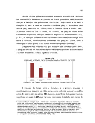 105
Das três lacunas apontadas com menor incidência, avaliamos que cada uma
tem sua relevância e remetem ao conteúdo da “prática” profissional, merecendo uma
atenção a formação dos profissionais, não só de Tanguá como a de toda a
categoria, ou seja: a “falta de incentivo à Pesquisa” (5%), a “insuficiente base
teórica” (5%) associada ao “conflito entre a chamada ‘teoria e prática’” (5%).
Atualmente busca-se criar a cultura, por exemplo, da pesquisa como aliada
fundamental do processo formação e exercício da profissão. Para Iamamoto (2007,
p. 274), “a formação profissional deve-se constituir uma indissolúvel aliança entre
teoria e realidade, necessariamente alimentada pela pesquisa”. Assim, tanto a
construção de saber quanto a vida prática devem interagir neste processo91
.
É importante não perder de vista que, de acordo com Iamamoto (2007; 2008),
a pesquisa torna-se um instrumento imprescindível para apreender a questão social
e também de assimilar como os sujeitos a vivenciam.
GRÁFICO 15
INTERVALO DE TEMPO ENTRE A FORMATURA E O PRIMEIRO EMPREGO
Fonte: NEVES, A. M. O trabalho do assistente social no Município de Tanguá/RJ - FSS/UERJ/2009.
O intervalo de tempo entre a formatura e o primeiro emprego é
consideravelmente pequeno na média geral, como podemos observar no gráfico
acima. De acordo com os relatos, 43% tiveram a experiência do ingresso imediato,
seguido de um grupo de 29% que ingressou no mercado de trabalho com menos de
91
A preocupação com a relação “teoria e prática” esteve presente nos depoimentos de todos os assistentes
sociais que, enfaticamente, colocavam essa articulação ora como entrave, ora como desafio assumido. Mas
todos vislumbravam esta conexão como meta no exercício profissional. Para Vasconcelos (2007), estudiosa
nessa abordagem temática, “[...] é determinante a articulação entre áreas de prática (meio profissional) e
espaços de formação (academia), na medida em que não há projeto de formação que prescinda da realidade,
assim como não há projeto de profissão que prescinda da teoria. Um Serviço Social consciente dos seus
objetivos e do seu projeto de profissão está determinado pela relação teoria/prática. Há, assim, que se
restabelecer as bases daquilo que o Serviço Social tem condições de ser, das possibilidades objetivas contidas
e a ser captadas na realidade” (VASCONCELOS, 2007, p. 115).
 