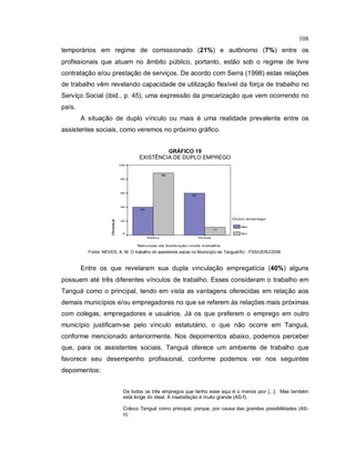 108
temporários em regime de comissionado (21%) e autônomo (7%) entre os
profissionais que atuam no âmbito público, portanto, estão sob o regime de livre
contratação e/ou prestação de serviços. De acordo com Serra (1998) estas relações
de trabalho vêm revelando capacidade de utilização flexível da força de trabalho no
Serviço Social (ibid., p. 45), uma expressão da precarização que vem ocorrendo no
país.
A situação de duplo vínculo ou mais é uma realidade prevalente entre os
assistentes sociais, como veremos no próximo gráfico.
GRÁFICO 19
EXISTÊNCIA DE DUPLO EMPREGO
Natureza da Instituição onde trabalha
PrivadaPública
Percentual
100
80
60
40
20
0
Outro emprego
Não
Sim
11
89
60
40
Fonte: NEVES, A. M. O trabalho do assistente social no Município de Tanguá/RJ - FSS/UERJ/2009.
Entre os que revelaram sua dupla vinculação empregatícia (40%) alguns
possuem até três diferentes vínculos de trabalho. Esses consideram o trabalho em
Tanguá como o principal, tendo em vista as vantagens oferecidas em relação aos
demais municípios e/ou empregadores no que se referem às relações mais próximas
com colegas, empregadores e usuários. Já os que preferem o emprego em outro
município justificam-se pelo vínculo estatutário, o que não ocorre em Tanguá,
conforme mencionado anteriormente. Nos depoimentos abaixo, podemos perceber
que, para os assistentes sociais, Tanguá oferece um ambiente de trabalho que
favorece seu desempenho profissional, conforme podemos ver nos seguintes
depoimentos:
De todos os três empregos que tenho esse aqui é o menos pior [...]. Mas também
está longe do ideal. A insatisfação é muito grande (AS-f).
Coloco Tanguá como principal, porque, por causa das grandes possibilidades (AS-
n).
 