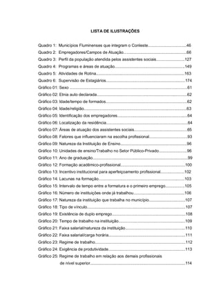 LISTA DE ILUSTRAÇÕES
Quadro 1: Municípios Fluminenses que integram o Conleste..................................46
Quadro 2: Empregadores/Campos de Atuação........................................................66
Quadro 3: Perfil da população atendida pelos assistentes sociais.........................127
Quadro 4: Programas e áreas de atuação..............................................................149
Quadro 5: Atividades de Rotina..............................................................................163
Quadro 6: Supervisão de Estagiários......................................................................174
Gráfico 01: Sexo ........................................................................................................61
Gráfico 02: Etnia auto declarada................................................................................62
Gráfico 03: Idade/tempo de formados........................................................................62
Gráfico 04: Idade/religião...........................................................................................63
Gráfico 05: Identificação dos empregadores..............................................................64
Gráfico 06: Localização da residência........................................................................64
Gráfico 07: Áreas de atuação dos assistentes sociais...............................................65
Gráfico 08: Fatores que influenciaram na escolha profissional..................................93
Gráfico 09: Natureza da Instituição de Ensino...........................................................96
Gráfico 10: Unidades de ensino/Trabalho no Setor Público-Privado.........................96
Gráfico 11: Ano de graduação....................................................................................99
Gráfico 12: Formação acadêmico-profissional.........................................................100
Gráfico 13: Incentivo institucional para aperfeiçoamento profissional.....................102
Gráfico 14: Lacunas na formação............................................................................103
Gráfico 15: Intervalo de tempo entre a formatura e o primeiro emprego.................105
Gráfico 16: Número de instituições onde já trabalhou.............................................106
Gráfico 17: Natureza da instituição que trabalha no município................................107
Gráfico 18: Tipo de vínculo.......................................................................................107
Gráfico 19: Existência de duplo emprego.................................................................108
Gráfico 20: Tempo de trabalho na instituição...........................................................109
Gráfico 21: Faixa salarial/natureza da instituição.....................................................110
Gráfico 22: Faixa salarial/carga horária....................................................................111
Gráfico 23: Regime de trabalho................................................................................112
Gráfico 24: Exigência de produtividade....................................................................113
Gráfico 25: Regime de trabalho em relação aos demais profissionais
de nível superior....................................................................................114
 