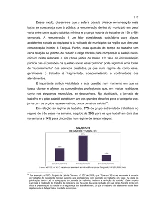 112
Desse modo, observa-se que a esfera privada oferece remuneração mais
baixa se comparada com à pública; a remuneração dentro do município em geral
varia entre um e quatro salários míninos e a carga horária de trabalho de 16h a 40h
semanais. A remuneração é um fator considerado satisfatório para alguns
assistentes sociais ao equipará-lo à realidade de municípios da região que têm uma
remuneração inferior à Tanguá. Porém, essa questão do tempo de trabalho tem
certa relação ao jeitinho de reduzir a carga horária para compensar o salário baixo,
comum nesta realidade e em várias partes do Brasil. Em face ao enfrentamento
público das expressões da questão social, esse “jeitinho” pode significar uma forma
de “sucateamento” dos serviços prestados, já que num regime de como esse,
geralmente o trabalho é fragmentado, comprometendo a continuidade dos
atendimentos.
É importante atribuir visibilidade a esta questão num momento em que se
busca clarear e afirmar as competências profissionais que, em muitas realidades
como nos pequenos municípios, se desconhece. Na atualidade, a jornada de
trabalho e o piso salarial constituem um dos grandes desafios para a categoria que,
junto com os órgãos representativos, busca construir saídas92
.
Em relação ao regime de trabalho, 57% do grupo entrevistado trabalham no
regime de três vezes na semana, seguido de 29% para os que trabalham dois dias
na semana e 14% para cinco dias num regime de tempo integral.
GRÁFICO 23
REGIME DE TRABALHO
Fonte: NEVES, A. M. O trabalho do assistente social no Município de Tanguá/RJ - FSS/UERJ/2009.
92
Por exemplo, o PLC - Projeto de Lei da Câmara, nº 152 de 2008, que “Fixa em 30 horas semanais a jornada
de trabalho do Assistente Social; garante aos profissionais com contrato de trabalho em vigor, na data de
publicação desta Lei, a adequação da jornada de trabalho, vedada a redução do salário”. Esse projeto
expressa a realidade de trabalho da categoria que há anos luta pela redução de sua carga horária tendo em
vista a preservação da saúde e a segurança dos trabalhadores, já que o trabalho do assistente social leva
rapidamente à fadiga física, mental e emocional.
 