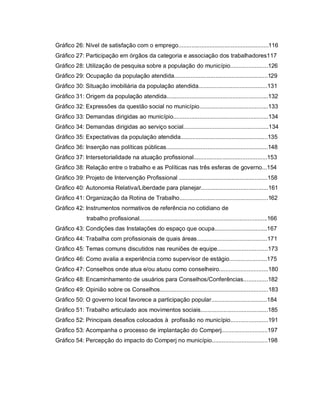 Gráfico 26: Nível de satisfação com o emprego.......................................................116
Gráfico 27: Participação em órgãos da categoria e associação dos trabalhadores117
Gráfico 28: Utilização de pesquisa sobre a população do município.......................126
Gráfico 29: Ocupação da população atendida.........................................................129
Gráfico 30: Situação imobiliária da população atendida..........................................131
Gráfico 31: Origem da população atendida..............................................................132
Gráfico 32: Expressões da questão social no município..........................................133
Gráfico 33: Demandas dirigidas ao município..........................................................134
Gráfico 34: Demandas dirigidas ao serviço social....................................................134
Gráfico 35: Expectativas da população atendida.....................................................135
Gráfico 36: Inserção nas políticas públicas..............................................................148
Gráfico 37: Intersetorialidade na atuação profissional.............................................153
Gráfico 38: Relação entre o trabalho e as Políticas nas três esferas de governo...154
Gráfico 39: Projeto de Intervenção Profissional ......................................................158
Gráfico 40: Autonomia Relativa/Liberdade para planejar.........................................161
Gráfico 41: Organização da Rotina de Trabalho......................................................162
Gráfico 42: Instrumentos normativos de referência no cotidiano de
trabalho profissional..............................................................................166
Gráfico 43: Condições das Instalações do espaço que ocupa................................167
Gráfico 44: Trabalha com profissionais de quais áreas...........................................171
Gráfico 45: Temas comuns discutidos nas reuniões de equipe...............................173
Gráfico 46: Como avalia a experiência como supervisor de estágio.......................175
Gráfico 47: Conselhos onde atua e/ou atuou como conselheiro..............................180
Gráfico 48: Encaminhamento de usuários para Conselhos/Conferências...............182
Gráfico 49: Opinião sobre os Conselhos..................................................................183
Gráfico 50: O governo local favorece a participação popular..................................184
Gráfico 51: Trabalho articulado aos movimentos sociais.........................................185
Gráfico 52: Principais desafios colocados à profissão no município.......................191
Gráfico 53: Acompanha o processo de implantação do Comperj............................197
Gráfico 54: Percepção do impacto do Comperj no município..................................198
 