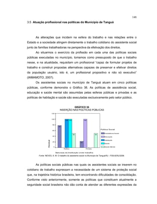 148
3.5 Atuação profissional nas políticas do Município de Tanguá
As alterações que incidem na esfera do trabalho e nas relações entre o
Estado e a sociedade atingem diretamente o trabalho cotidiano do assistente social
junto às famílias trabalhadoras na perspectiva da efetivação dos direitos.
Ao situarmos o exercício da profissão em cada uma das políticas sociais
públicas executadas no município, tomamos como pressuposto de que o trabalho
nesse, e na atualidade, requisitam um profissional “capaz de formular projetos de
trabalho e construir propostas alternativas capazes de preservar e efetivar direitos
da população usuário, isto é, um profissional propositivo e não só executivo”
(IAMAMOTO, 2007).
Os assistentes sociais no município de Tanguá atuam em cinco políticas
públicas, conforme demonstra o Gráfico 38. As políticas de assistência social,
educação e saúde mental são assumidas pelas esferas públicas e privadas e as
políticas de habitação e saúde são executadas exclusivamente pelo setor público.
GRÁFICO 36
INSERÇÃO NAS POLÍTICAS PÚBLICAS
Natureza da Instituição onde trabalha
PrivadaPública
Percentual
120
100
80
60
40
20
0
Política Social
Assistência Social
Educação
Habitação
Saúde
Saúde Mental
5050
100100 100
22
78
Fonte: NEVES, A. M. O trabalho do assistente social no Município de Tanguá/RJ - FSS/UERJ/2009.
As políticas sociais públicas nas quais os assistentes sociais se inserem no
cotidiano de trabalho expressam a necessidade de um sistema de proteção social
que, na trajetória histórica brasileira, tem encontrando dificuldades de consolidação.
Conforme visto anteriormente, somente as políticas que constituem atualmente a
seguridade social brasileira não dão conta de atender as diferentes expressões da
 