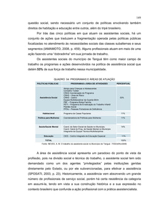 149
questão social, sendo necessário um conjunto de políticas envolvendo também
direitos de habitação e educação entre outros, além do tripé brasileiro.
Por trás das cinco políticas em que atuam os assistentes sociais, há um
conjunto de ações que traduzem a fragmentação operada pelas políticas públicas
focalizadas no atendimento às necessidades sociais das classes subalternas e seus
segmentos (IAMAMOTO, 2008, p. 459). Alguns profissionais atuam em mais de uma
ação fazendo uma “dobradinha” em sua jornada de trabalho.
Os assistentes sociais do município de Tanguá têm como maior campo de
trabalho os programas e ações desenvolvidos na política de assistência social que
detém 53% de sua força de trabalho nessa municipalidade.
QUADRO 04: PROGRAMAS E ÁREAS DE ATUAÇÃO
POLÍTICAS PÚBLICAS PROGRAMAS e ÁREA DE ATIVIDADES PERCENTUAL
Assistência Social
Abrigo para Crianças e Adolescentes
Conselho Tutelar
CRAS Coordenação do Programa
CRAS – Área de Risco
CRAS - Centro
Equipe Multidisciplinar da Guarda Mirim
PBF – Programa Bolsa Família
PETI – Programa de Erradicação do Trabalho Infantil
Plantão Social
PPDs – Pessoas Portadoras de Deficiência
53%
Habitacional Programa de Casas Populares 11%
Política para Mulheres Coordenadoria de Políticas para Mulheres 11%
Saúde/Saúde Mental Coord. do Setor Social de Saúde no Município.
Coord. Geral do Prog. de Saúde Mental no Município
Integrante da Equipe Técnica Multidisciplinar.
14%
Educação CIES - Centro Integrado de Educação Especial 11%
TOTAL 100%
Fonte: NEVES, A. M. O trabalho do assistente social no Município de Tanguá - FSS/UERJ/2009.
A área de assistência social apresenta um paradoxo do ponto de vista da
profissão, pois na divisão social e técnica do trabalho, o assistente social tem sido
demandado como um dos agentes “privilegiados” pelas instituições geridas
diretamente pelo Estado, ou por ele subvencionadas, para efetivar a assistência
(SPOSATI, 2003, p. 23). Historicamente, a assistência vem absorvendo um grande
número de profissionais de serviço social, porém há certa resistência da categoria
em assumi-la, tendo em vista a sua construção histórica e a sua expressão no
contexto brasileiro que confunde a ação profissional com a prática assistencialista.
 