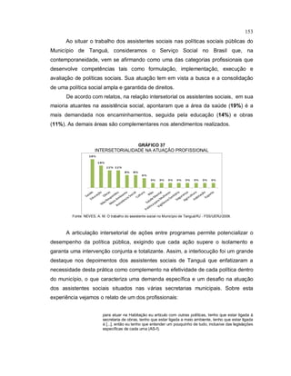 153
Ao situar o trabalho dos assistentes sociais nas políticas sociais públicas do
Município de Tanguá, consideramos o Serviço Social no Brasil que, na
contemporaneidade, vem se afirmando como uma das categorias profissionais que
desenvolve competências tais como formulação, implementação, execução e
avaliação de políticas sociais. Sua atuação tem em vista a busca e a consolidação
de uma política social ampla e garantida de direitos.
De acordo com relatos, na relação intersetorial os assistentes sociais, em sua
maioria atuantes na assistência social, apontaram que a área da saúde (19%) é a
mais demandada nos encaminhamentos, seguida pela educação (14%) e obras
(11%). As demais áreas são complementares nos atendimentos realizados.
GRÁFICO 37
INTERSETORIALIDADE NA ATUAÇÃO PROFISSIONAL
Fonte: NEVES, A. M. O trabalho do assistente social no Município de Tanguá/RJ - FSS/UERJ/2009.
A articulação intersetorial de ações entre programas permite potencializar o
desempenho da política pública, exigindo que cada ação supere o isolamento e
garanta uma intervenção conjunta e totalizante. Assim, a interlocução foi um grande
destaque nos depoimentos dos assistentes sociais de Tanguá que enfatizaram a
necessidade desta prática como complemento na efetividade de cada política dentro
do município, o que caracteriza uma demanda específica e um desafio na atuação
dos assistentes sociais situados nas várias secretarias municipais. Sobre esta
experiência vejamos o relato de um dos profissionais:
para atuar na Habitação eu articulo com outras políticas, tenho que estar ligada à
secretaria de obras, tenho que estar ligada a meio ambiente, tenho que estar ligada
à [...], então eu tenho que entender um pouquinho de tudo, inclusive das legislações
específicas de cada uma (AS-f).
 