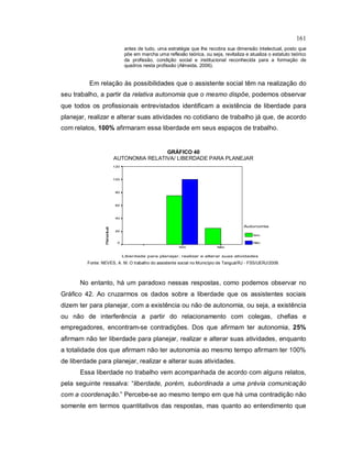 161
antes de tudo, uma estratégia que lhe recobra sua dimensão intelectual, posto que
põe em marcha uma reflexão teórica, ou seja, revitaliza e atualiza o estatuto teórico
da profissão, condição social e institucional reconhecida para a formação de
quadros nesta profissão (Almeida, 2006).
Em relação às possibilidades que o assistente social têm na realização do
seu trabalho, a partir da relativa autonomia que o mesmo dispõe, podemos observar
que todos os profissionais entrevistados identificam a existência de liberdade para
planejar, realizar e alterar suas atividades no cotidiano de trabalho já que, de acordo
com relatos, 100% afirmaram essa liberdade em seus espaços de trabalho.
GRÁFICO 40
AUTONOMIA RELATIVA/ LIBERDADE PARA PLANEJAR
Liberdade para planejar, realizar e alterar suas atividades
NãoSim
Percentual
120
100
80
60
40
20
0
Autonomia
Sim
Não
Fonte: NEVES, A. M. O trabalho do assistente social no Município de Tanguá/RJ - FSS/UERJ/2009.
No entanto, há um paradoxo nessas respostas, como podemos observar no
Gráfico 42. Ao cruzarmos os dados sobre a liberdade que os assistentes sociais
dizem ter para planejar, com a existência ou não de autonomia, ou seja, a existência
ou não de interferência a partir do relacionamento com colegas, chefias e
empregadores, encontram-se contradições. Dos que afirmam ter autonomia, 25%
afirmam não ter liberdade para planejar, realizar e alterar suas atividades, enquanto
a totalidade dos que afirmam não ter autonomia ao mesmo tempo afirmam ter 100%
de liberdade para planejar, realizar e alterar suas atividades.
Essa liberdade no trabalho vem acompanhada de acordo com alguns relatos,
pela seguinte ressalva: “liberdade, porém, subordinada a uma prévia comunicação
com a coordenação.” Percebe-se ao mesmo tempo em que há uma contradição não
somente em termos quantitativos das respostas, mas quanto ao entendimento que
 