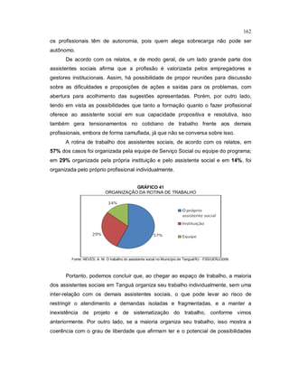 162
os profissionais têm de autonomia, pois quem alega sobrecarga não pode ser
autônomo.
De acordo com os relatos, e de modo geral, de um lado grande parte dos
assistentes sociais afirma que a profissão é valorizada pelos empregadores e
gestores institucionais. Assim, há possibilidade de propor reuniões para discussão
sobre as dificuldades e proposições de ações e saídas para os problemas, com
abertura para acolhimento das sugestões apresentadas. Porém, por outro lado,
tendo em vista as possibilidades que tanto a formação quanto o fazer profissional
oferece ao assistente social em sua capacidade propositiva e resolutiva, isso
também gera tensionamentos no cotidiano de trabalho frente aos demais
profissionais, embora de forma camuflada, já que não se conversa sobre isso.
A rotina de trabalho dos assistentes sociais, de acordo com os relatos, em
57% dos casos foi organizada pela equipe de Serviço Social ou equipe do programa;
em 29% organizada pela própria instituição e pelo assistente social e em 14%, foi
organizada pelo próprio profissional individualmente.
GRÁFICO 41
ORGANIZAÇÃO DA ROTINA DE TRABALHO
Fonte: NEVES, A. M. O trabalho do assistente social no Município de Tanguá/RJ - FSS/UERJ/2009.
Portanto, podemos concluir que, ao chegar ao espaço de trabalho, a maioria
dos assistentes sociais em Tanguá organiza seu trabalho individualmente, sem uma
inter-relação com os demais assistentes sociais, o que pode levar ao risco de
restringir o atendimento a demandas isoladas e fragmentadas, e a manter a
inexistência de projeto e de sistematização do trabalho, conforme vimos
anteriormente. Por outro lado, se a maioria organiza seu trabalho, isso mostra a
coerência com o grau de liberdade que afirmam ter e o potencial de possibilidades
 