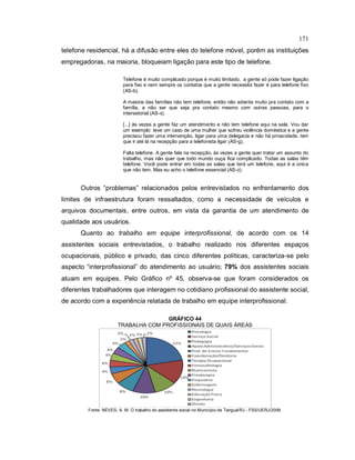 171
telefone residencial, há a difusão entre eles do telefone móvel, porém as instituições
empregadoras, na maioria, bloqueiam ligação para este tipo de telefone.
Telefone é muito complicado porque é muito limitado, a gente só pode fazer ligação
para fixo e nem sempre os contatos que a gente necessita fazer é para telefone fixo
(AS-b).
A maioria das famílias não tem telefone, então não adianta muito pra contato com a
família, a não ser que seja pra contato mesmo com outras pessoas, para o
intersetorial (AS-x).
[...] às vezes a gente faz um atendimento e não tem telefone aqui na sala. Vou dar
um exemplo: teve um caso de uma mulher que sofreu violência doméstica e a gente
precisou fazer uma intervenção, ligar para uma delegacia e não há privacidade, tem
que ir até lá na recepção para a telefonista ligar (AS-g).
Falta telefone. A gente fala na recepção, às vezes a gente quer tratar um assunto do
trabalho, mas não quer que todo mundo ouça fica complicado. Todas as salas têm
telefone. Você pode entrar em todas as salas que terá um telefone, aqui é a única
que não tem. Mas eu acho o telefone essencial (AS-z).
Outros “problemas” relacionados pelos entrevistados no enfrentamento dos
limites de infraestrutura foram ressaltados, como a necessidade de veículos e
arquivos documentais, entre outros, em vista da garantia de um atendimento de
qualidade aos usuários.
Quanto ao trabalho em equipe interprofissional, de acordo com os 14
assistentes sociais entrevistados, o trabalho realizado nos diferentes espaços
ocupacionais, público e privado, das cinco diferentes políticas, caracteriza-se pelo
aspecto “interprofissional” do atendimento ao usuário; 79% dos assistentes sociais
atuam em equipes. Pelo Gráfico nº 45, observa-se que foram considerados os
diferentes trabalhadores que interagem no cotidiano profissional do assistente social,
de acordo com a experiência relatada de trabalho em equipe interprofissional.
GRÁFICO 44
TRABALHA COM PROFISSIONAIS DE QUAIS ÁREAS
Fonte: NEVES, A. M. O trabalho do assistente social no Município de Tanguá/RJ - FSS/UERJ/2009.
 