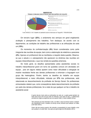 173
GRÁFICO 45
TEMAS COMUNS DISCUTIDOS NAS REUNIÕES DE EQUIPE
Fonte: NEVES, A. M. O trabalho do assistente social no Município de Tanguá/RJ - FSS/UERJ/2009.
Em terceiro lugar (22%), o andamento dos serviços em geral englobando
avaliação e planejamento dos trabalhos. Tem destaque, de acordo com os
depoimentos, as condições de trabalho dos profissionais e as atribuições de cada
um (15%).
Os momentos de confraternização (4%) foram considerados como parte
integrante das reuniões de equipe, bem como a elaboração de relatórios e pareceres
(4%). Apenas um profissional não se manifestou a respeito desta questão. Observa-
se que o estudo e o planejamento não aparecem na dinâmica das reuniões em
equipes interprofissionais, o que nos remete às questões anteriores.
De modo geral, os desafios apresentados pelos assistentes sociais no
trabalho interprofissional giram em torno de questões comuns em atividades em
equipe , pois em alguns relatos aparem como maior dificuldade a obrigação de
mostrar resultados frente aos demais profissionais e sintonizar a linguagem num
grupo tão heterogêneo. Porém, dentre os desafios do trabalho em equipe
interprofissional, a maior dificuldade, indicada por 37% dos profissionais, está
relacionada ao desconhecimento da profissão de Serviço Social. Os profissionais
entrevistados relatam que, como conseqüência deste desconhecimento da profissão
por parte dos demais profissionais, há a visão de que qualquer um faz o trabalho do
assistente social:
A gente discute muito sobre as atribuições de cada um, a gente gosta também de
fazer essa troca a fim de que cada um entenda o que cada um faz [...]. Infelizmente
acontece em alguns programas que uns querem fazer o nosso trabalho (AS-g).
Têm pessoas que não entendem muito, vou falar o caso do serviço social, e acabam
não respeitando muito o trabalho do serviço social, achando que qualquer um deles
pode fazer (AS-b).
Quem não tem ensino superior não entende a necessidade do nosso trabalho, acha
que qualquer um pode fazer. Isso gera pra gente algumas dificuldades (AS-h).
 