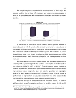 182
Em relação ao papel que compete ao assistente social de mobilização dos
sujeitos, usuários dos serviços, 64% revelaram que encaminham usuários para os
espaços de controle social e 36% manifestaram que não têm envolvimento com esta
questão.
GRÁFICO 48
ENCAMINHAMENTO DE USUÁRIOS PARA CONSELHOS/CONFERÊNCIAS
Fonte: NEVES, A. M. O trabalho do assistente social no Município de Tanguá/RJ - FSS/UERJ/2009.
A perspectiva de mobilização popular constitui um dos grandes desafios na
atualidade, pois se trata de uma temática ampla e fundamental na reconstrução da
democracia no Brasil. Atualmente, a mobilização dos os usuários dos programas e
das políticas em vista do controle social ainda é incipiente. Nos conselhos da política
de assistência social e nos demais conselhos de direito relacionados a esta política
é onde se encontra o maior desafio à participação, um dilema presente em nível
nacional.
Há distorções na composição dos Conselhos, pois entidades representativas
vêm ocupando vagas do segmento dos usuários e isso implica no caráter paritário
dos conselhos. (BRAVO, 2007, p. 32-33)121
. É na participação nesses espaços de
controle onde há uma tendência dos profissionais representarem ou substituírem a
representação desse segmento, que tem acento garantido em legislações
específicas. Essa ausência de usuários nos conselhos muitas vezes é porque os
profissionais os representam, o que pode caracterizar uma falsa representação,
como uma farsa, pois o assistente social atual como tutor do usuário.
Enquanto espaço de desenvolvimento de processos sociais, as políticas
públicas, desde a sua formulação, constituem-se também espaço da luta social,
121
Dentre os Conselhos ativos no Brasil, a participação de usuários tem destaque maior na área de políticas
para PPDs, onde os segmentos usuários historicamente têm grande participação. Sua mobilização alcança
todos os níveis de atuação, desde o município até o âmbito nacional.
 