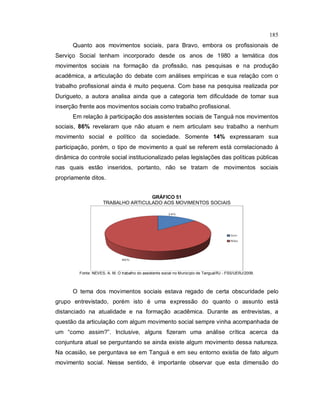 185
Quanto aos movimentos sociais, para Bravo, embora os profissionais de
Serviço Social tenham incorporado desde os anos de 1980 a temática dos
movimentos sociais na formação da profissão, nas pesquisas e na produção
acadêmica, a articulação do debate com análises empíricas e sua relação com o
trabalho profissional ainda é muito pequena. Com base na pesquisa realizada por
Durigueto, a autora analisa ainda que a categoria tem dificuldade de tomar sua
inserção frente aos movimentos sociais como trabalho profissional.
Em relação à participação dos assistentes sociais de Tanguá nos movimentos
sociais, 86% revelaram que não atuam e nem articulam seu trabalho a nenhum
movimento social e político da sociedade. Somente 14% expressaram sua
participação, porém, o tipo de movimento a qual se referem está correlacionado à
dinâmica do controle social institucionalizado pelas legislações das políticas públicas
nas quais estão inseridos, portanto, não se tratam de movimentos sociais
propriamente ditos.
GRÁFICO 51
TRABALHO ARTICULADO AOS MOVIMENTOS SOCIAIS
Fonte: NEVES, A. M. O trabalho do assistente social no Município de Tanguá/RJ - FSS/UERJ/2009.
O tema dos movimentos sociais estava regado de certa obscuridade pelo
grupo entrevistado, porém isto é uma expressão do quanto o assunto está
distanciado na atualidade e na formação acadêmica. Durante as entrevistas, a
questão da articulação com algum movimento social sempre vinha acompanhada de
um “como assim?”. Inclusive, alguns fizeram uma análise crítica acerca da
conjuntura atual se perguntando se ainda existe algum movimento dessa natureza.
Na ocasião, se perguntava se em Tanguá e em seu entorno existia de fato algum
movimento social. Nesse sentido, é importante observar que esta dimensão do
 