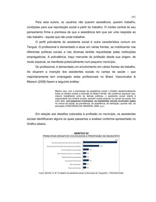 191
Para esta autora, os usuários não querem assistência, querem trabalho,
condições para sua reprodução social a partir do trabalho. O núcleo central do seu
pensamento firma a premissa de que a assistência tem que ser uma resposta ao
não trabalho - àquele que não pode trabalhar.
O perfil polivalente do assistente social é outra característica comum em
Tanguá. O profissional é demandado a atuar em várias frentes, se mobilizando nas
diferentes políticas sociais e nas diversas tarefas requisitadas pelas instituições
empregadoras. A polivalência, traço marcante da profissão desde sua origem, de
modo especial, se manifesta potencialmente num pequeno município.
Do profissional, é demandado um envolvimento em várias frentes de trabalho.
Ao situarem a inserção dos assistentes sociais no campo da saúde – que
majoritariamente tem empregado estes profissionais no Brasil, Vasconcelos &
Masson (2008) fazem a seguinte análise:
Mesmo que, com a priorização da assistência social, o Estado assistencializando
todos os direitos sociais a exemplo do Bolsa Família, não podemos esquecer que,
mesmo trabalhando junto às demais políticas, o assistente social, atento à
organicidade dos direitos sociais, também acaba atuando no campo da saúde. Por
outro lado, nos pequenos municípios, os assistentes sociais acumulam ações
no campo da saúde, da previdência, da assistência, da habitação, quando não, da
educação (VASCONCELOS; MASSON, 2008, s.p.).
Em relação aos desafios colocados à profissão no município, os assistentes
sociais identificaram alguns os quais passamos a analisar conforme apresentado no
Gráfico abaixo.
GRÁFICO 52
PRINCIPAIS DESAFIOS COLOCADOS À PROFISSÃO NO MUNICÍPIO
Fonte: NEVES, A. M. O trabalho do assistente social no Município de Tanguá/RJ - FSS/UERJ/2009.
 