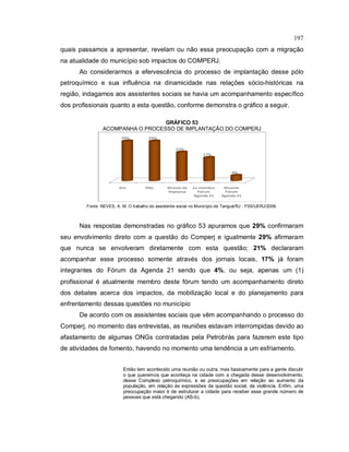 197
quais passamos a apresentar, revelam ou não essa preocupação com a migração
na atualidade do município sob impactos do COMPERJ.
Ao considerarmos a efervescência do processo de implantação desse pólo
petroquímico e sua influência na dinamicidade nas relações sócio-históricas na
região, indagamos aos assistentes sociais se havia um acompanhamento específico
dos profissionais quanto a esta questão, conforme demonstra o gráfico a seguir.
GRÁFICO 53
ACOMPANHA O PROCESSO DE IMPLANTAÇÃO DO COMPERJ
Fonte: NEVES, A. M. O trabalho do assistente social no Município de Tanguá/RJ - FSS/UERJ/2009.
Nas respostas demonstradas no gráfico 53 apuramos que 29% confirmaram
seu envolvimento direto com a questão do Comperj e igualmente 29% afirmaram
que nunca se envolveram diretamente com esta questão; 21% declararam
acompanhar esse processo somente através dos jornais locais, 17% já foram
integrantes do Fórum da Agenda 21 sendo que 4%, ou seja, apenas um (1)
profissional é atualmente membro deste fórum tendo um acompanhamento direto
dos debates acerca dos impactos, da mobilização local e do planejamento para
enfrentamento dessas questões no município
De acordo com os assistentes sociais que vêm acompanhando o processo do
Comperj, no momento das entrevistas, as reuniões estavam interrompidas devido ao
afastamento de algumas ONGs contratadas pela Petrobrás para fazerem este tipo
de atividades de fomento, havendo no momento uma tendência a um esfriamento.
Então tem acontecido uma reunião ou outra, mas basicamente para a gente discutir
o que queremos que aconteça na cidade com a chegada desse desenvolvimento,
desse Complexo petroquímico, e as preocupações em relação ao aumento da
população, em relação às expressões da questão social, da violência. Enfim, uma
preocupação maior é de estruturar a cidade para receber esse grande número de
pessoas que está chegando (AS-b).
 