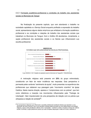 93
2.2.2 Formação acadêmico-profissional e condições de trabalho dos assistentes
sociais no Município de Tanguá
Na finalização do presente capítulo, que vem abordando o trabalho na
sociedade capitalista e o Serviço Social enquanto profissão e expressão do trabalho
social, apresentamos alguns dados empíricos que enfatizam a formação acadêmico-
profissional e as condições e relações de trabalho dos assistentes sociais que
trabalham no Município de Tanguá. Com o Gráfico 08 abordamos, inicialmente, a
opção profissional dos assistentes sociais e os fatores que influenciaram sua
escolha profissional.
GRÁFICO 08
FATORES QUE INFLUENCIARAM NA ESCOLHA PROFISSIONAL
Fonte: NEVES, A. M. O trabalho do assistente social no Município de Tanguá/RJ - FSS/UERJ/2009.
A motivação religiosa está presente em 25% do grupo entrevistado,
constituindo um fator de maior incidência nas respostas. Esta perspectiva é
permeada pelas variáveis “sentimento de ajuda”, muito presentes na experiência dos
profissionais que relataram sua passagem pelo “movimento vicentino” da Igreja
Católica. Nesta mesma direção, aparece o “compromisso com os pobres”, que tem
como referência a inserção nos movimentos influenciados pela “Teologia da
Libertação”, fator impulsionador de uma perspectiva de relação com os pobres que
ultrapassa a relação de caridade84
.
84
As perspectivas religiosas que influenciam a escolha profissional constituem fatores que reportam a uma
dimensão não tanto racional, mas a uma escolha motivada pelos princípios de uma determinada comunidade
religiosa, campo onde prevalecem valores como “compaixão”, “conforto” e ainda o impulso à crença em valores
sociais. No Brasil, a ação pastoral se pautou por esta complexa disposição e visão de mundo, adotando a
 