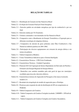 X



                              RELAÇÃO DE TABELAS



Tabela 2.1 – Distribuição de Consumo do Gás Natural no Brasil
Tabela 2.2 – Evolução do Consumo Final por Fonte Energética
Tabela 2.3 – Emissões padrão em atividades energéticas por tipo de combustível e por uso
             final.
Tabela 2.4 – Emissões médias por TJ (TeraJoule).
Tabela 2.5 – Volumes contratados e movimentados de Gás Natural no Brasil.
Tabela 2.6 – Comparativo entre o Rendimento da Geração Termelétrica e Cogeração para as
             diferentes tecnologias de máquinas térmicas.
Tabela 2.7 – Comparativo de emissão de gases poluentes entre Óleo Combustível e Gás
             Natural na indústria paulista em 2001-2002.
Tabela 2.8 – Participação dos diversos equipamentos em consumo de energia elétrica e em
             termos de potência
Tabela 3.1 – Tabela Comparativa (Modelo).
Tabela 4.1 – Usinas Termelétricas Indicativas para o Sistema Interligado.
Tabela 4.2 – Características Técnicas – UTE Ciclo Combinado.
Tabela 4.3 – Características Técnicas – Unidade Cogeradora.
Tabela 4.4 – Potencial 2013 de Cogeração de Setores Dependentes de Derivados de Petróleo –
             Estimativa da Geração Regional de Energia Elétrica
Tabela 4.5 – Domicílios com sanitário atendidos pela rede geral de água nos municípios
             escolhidos para troca dos chuveiros elétricos.
Tabela 4.6 – Características técnicas do Aquecedor de Passagem a Gás marca Lorenzetti,
             modelo L-8.
Tabela 4.7 – Resultado da extrapolação do modelo de aquecedor para o Protótipo.
Tabela 4.8 – Premissas para expansão da rede de distribuição de GN em cumprimento ao
             PIARAG.
Tabela 4.9 – Tabela Comparativa de Cenários.
Tabela 4.10 – Tabela Comparativa de Cenários Corrigida (resultado: 2.800MW + 30Ton/h de
              vapor).
Tabela 4.11 – Tabela Comparativa de Cenários Corrigida com Cenários Secundários.
 