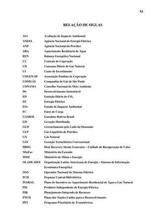 XI



                           RELAÇÃO DE SIGLAS

AIA          Avaliação de Impacto Ambiental
ANEEL        Agência Nacional de Energia Elétrica
ANP          Agência Nacional do Petróleo
ARA          Aquecimento Residencia de Água
BEN          Balanço Energético Nacional
CC           Centrais de Cogeração
CD           Consumo Diário de Gás Natural
CI           Custo de Investimento
COGEN-SP     Associação Paulista de Cogeração
COMGÁS       Companhia de Gás de São Paulo
CONAMA       Conselho Nacional do Meio Ambiente
DS           Desenvolvimento Sustentável
ED           Emissão Diária de CO2
EE           Energia Elétrica
EIA          Estudo de Impacto Ambiental
FC           Fator de Carga
GASBOL       Gasoduto Bolívia-Brasil
GD           Geração Distribuída
GLD          Gerenciamento pelo Lado da Demanda
GLP          Gás Liquefeito de Petróleo
GN           Gás Natural
GTC          Geração Termelétrica Convencional
HRSG         Heat Recovery Steam Generator – Unidade de Recuperação de Calor
MinFaz       Ministério da Fazenda
MME          Ministério de Minas e Energia
OLADE-SIEE   Organização Latino Americana de Energia – Sistema de Informação
             Econômica Energética
ONS          Operador Nacional do Sistema Elétrico
PCH          Pequena Central Hidrelétrica
PIARAG       Plano de Incentivo ao Aquecimento Residencial de Água a Gás Natural
PIE          Produtor Independente de Energia Elétrica
PIR          Planejamento Integrado de Recursos
PNUD         Plano das Nações Unidas para o Desenvolvimento
PPT          Programa Prioritário de Termelétricas
 