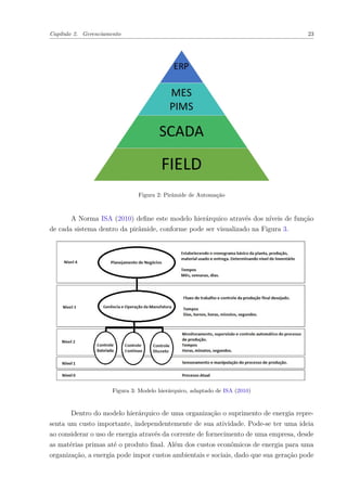 Capítulo 2. Gerenciamento 23
Figura 2: Pirâmide de Automação
A Norma ISA (2010) define este modelo hierárquico através dos níveis de função
de cada sistema dentro da pirâmide, conforme pode ser visualizado na Figura 3.
Figura 3: Modelo hierárquico, adaptado de ISA (2010)
Dentro do modelo hierárquico de uma organização o suprimento de energia repre-
senta um custo importante, independentemente de sua atividade. Pode-se ter uma ideia
ao considerar o uso de energia através da corrente de fornecimento de uma empresa, desde
as matérias primas até o produto final. Além dos custos econômicos de energia para uma
organização, a energia pode impor custos ambientais e sociais, dado que sua geração pode
 