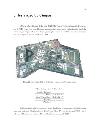 51
5 Instalação do câmpus
A Universidade Federal de Itajubá (UNIFEI), Figura 21, fundada em 23 de novem-
bro de 1913, conta hoje com 46 cursos nas mais diversas áreas do conhecimento, sendo 25
cursos de graduação e 21 cursos de pós-graduação, com mais de 5000 alunos matriculados
em seu câmpus na cidade de Itajubá - MG.
Figura 21: Universidade Federal de Itajubá - câmpus José Rodrigues Seabra
Tabela 2: câmpus José Rodrigues Seabra
câmpus Itajubá
Área 372.518,65 𝑚2
Área Construída 107.284,12 𝑚2
Blocos 13
Prédios 47
O sistema integrado de gestão energética do câmpus proposto neste trabalho conta
com uma aplicação SCADA através do software Elipse Power, um sistema PIMS com o
software PI System e o software Power BI aplicado na camada ERP.
 