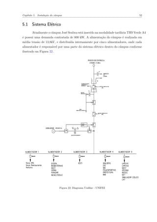 Capítulo 5. Instalação do câmpus 52
5.1 Sistema Elétrico
Atualmente o câmpus José Seabra está inserido na modalidade tarifária THS Verde A4
e possui uma demanda contratada de 800 kW. A alimentação do câmpus é realizada em
média tensão de 13,8kV, e distribuída internamente por cinco alimentadores, onde cada
alimentador é responsável por uma parte do sistema elétrico dentro do câmpus conforme
ilustrado na Figura 22.
Figura 22: Diagrama Unifilar - UNIFEI
 