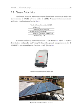 Capítulo 5. Instalação do câmpus 54
5.2 Sistema Fotovoltaico
Atualmente, o câmpus possui quatro usinas fotovoltaicas em operação, sendo uma
no laboratório do EXCEN e três no prédio do CERIn. As características dessas usinas
podem ser visualizadas nas Tabelas 3 e 4.
Tabela 3: Usina Fotovoltaica EXCEN
EXCEN
Módulo Policristalino
Potência Total 860,40 W
Inversor Fronius Galvo 1.5-1
Potência 1,5 kW
O sistema fotovoltaico do laboratório do EXCEN (Figura 25) detém 12 módulos
fotovoltaicos, configurados em 3 "strings"de 4 módulos, gerando uma potência de pico de
860,40 W, e um inversor Fronius Galvo de 1,5 kW (Figura 24).
Figura 24: Inversor Fronius Galvo 1.5-1
Figura 25: Usina Fotovoltaica EXCEN
 