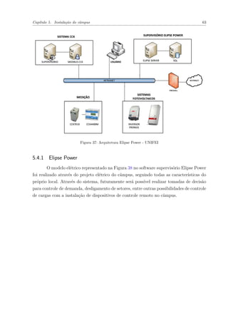 Capítulo 5. Instalação do câmpus 63
Figura 37: Arquitetura Elipse Power - UNIFEI
5.4.1 Elipse Power
O modelo elétrico representado na Figura 38 no software supervisório Elipse Power
foi realizado através do projeto elétrico do câmpus, seguindo todas as características do
próprio local. Através do sistema, futuramente será possível realizar tomadas de decisão
para controle de demanda, desligamento de setores, entre outras possibilidades de controle
de cargas com a instalação de dispositivos de controle remoto no câmpus.
 