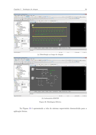 Capítulo 5. Instalação do câmpus 64
(a) Distribuição ao longo do câmpus
(b) Laboratório EXCEN
Figura 38: Modelagem Elétrica
Na Figura 39 é apresentada a tela do sistema supervisório desenvolvida para a
aplicação futura.
 