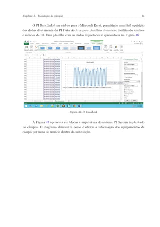 Capítulo 5. Instalação do câmpus 71
O PI DataLink é um add-on para o Microsoft Excel, permitindo uma fácil aquisição
dos dados diretamente do PI Data Archive para planilhas dinâmicas, facilitando análises
e estudos de BI. Uma planilha com os dados importados é apresentada na Figura 46.
Figura 46: PI DataLink
A Figura 47 apresenta em blocos a arquitetura do sistema PI System implantado
no câmpus. O diagrama demonstra como é obtido a informação dos equipamentos de
campo por meio do usuário dentro da instituição.
 