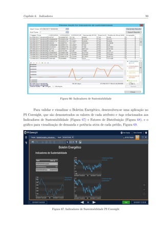 Capítulo 6. Indicadores 93
Figura 66: Indicadores de Sustentabilidade
Para validar e visualizar o Boletim Energético, desenvolveu-se uma aplicação no
PI Coresight, que são demonstrados os valores de cada atributo e tags relacionados aos
Indicadores de Sustentabilidade (Figura 67) e Fatores de Distribuição (Figura 68), e o
gráfico para visualização de demanda e potência ativa de cada prédio, Figura 69.
Figura 67: Indicadores de Sustentabilidade PI Coresight
 