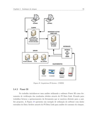 Capítulo 5. Instalação do câmpus 72
Figura 47: Arquitetura PI System - UNIFEI
5.4.3 Power BI
No trabalho inicializou-se um...