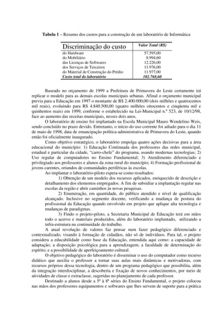 Tabela 1 – Resumo dos custos para a construção de um laboratório de Informática

                                                           Valor Total (R$)
                 Discriminação do custo
                 do Hardware                                 57.595,00
                 do Mobiliário                                 8.994,60
                 das Licenças de Softwares                    12.226,00
                 dos Serviços de Terceiros                    11.976,00
                 do Material de Construção do Prédio          11.977,00
                 Custo total do laboratório                  102.768,60


        Baseado no orçamento de 1999 a Prefeitura de Primavera do Leste certamente irá
replicar o modelo para as demais escolas municipais urbanas. Afinal o orçamento municipal
previa para a Educação em 1997 o montante de R$ 2.400.000,00 (dois milhões e quatrocentos
mil reais), evoluindo para R$ 4.840.500,00 (quatro milhões oitocentos e cinqüenta mil e
quinhentos reais) em 1999, conforme o estabelecido na Lei-Municipal n.º 523, de 10/12/98,
face ao aumento das receitas municipais, nesses dois anos.
        O laboratório de ensino foi implantado na Escola Municipal Mauro Wendelino Weis,
sendo concluído no prazo devido. Entretanto, o início do uso corrente foi adiado para o dia 11
de maio de 1998, data de emancipação política-administrativa de Primavera do Leste, quando
então foi oficialmente inaugurado.
        Como objetivo estratégico, o laboratório empolga quatro ações decisivas para a área
educacional do município: 1) Educação Continuada dos professores das redes municipal,
estadual e particular da cidade, “carro-chefe” do programa, usando modernas tecnologias; 2)
Uso regular de computadores no Ensino Fundamental; 3) Atendimento diferenciado e
privilegiado aos professores e alunos da zona rural do município; 4) Formação profissional de
jovens carentes, oriundos de comunidades periféricas às escolas.
        Ao implantar o laboratório-piloto espera-se como resultados:
                1) Obtenção de um modelo dos recursos aplicados, enriquecido de descrição e
        detalhamento dos elementos empregados. A fim de subsidiar a implantação regular nas
        escolas da região e abrir caminhos às novas pesquisas.
                2) Enumeração, em quantidade, do público atendido e nível de qualificação
        alcançado. Inclusive no segmento docente, verificando a mudança de postura do
        profissional da Educação quando envolvido em projeto que aplique alta tecnologia e
        mudanças de paradigmas.
                3) Findo o projeto-piloto, a Secretaria Municipal de Educação terá em mãos
        todo o acervo e materiais produzidos, além do laboratório implantado, utilizando a
        infra-estrutura na continuidade do trabalho.
        A atual revolução de valores faz pensar num fazer pedagógico diferenciado e
contextualizado, visando à formação de cidadãos, não só de indivíduos. Para tal, o projeto
considera a educabilidade como base da Educação, entendida aqui como: a capacidade de
adaptação; a disposição psicológica para a aprendizagem; a faculdade de determinação do
espírito; e a possibilidade de aperfeiçoamento cultural.
        O objetivo pedagógico do laboratório é disseminar o uso do computador como recurso
didático que auxilia o professor a tornar suas aulas mais dinâmicas e motivadoras, com
recursos próprios dessa tecnologia, dentro de um programa pedagógico que possibilita, além
da integração interdisciplinar, a descoberta e fixação de novos conhecimentos, por meio de
atividades de classe e extraclasse, sugeridas no planejamento de cada professor.
        Destinado a alunos desde a 5ª à 8ª séries do Ensino Fundamental, o projeto colocou
nas mãos dos professores equipamentos e softwares que lhes servem de suporte para a prática
 