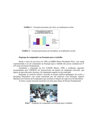 Gráfico 1 – Variação percentual, por série, no rendimento escolar
                            VARIAÇÃO PERCENTUAL POR DISCIPLINA
                                 DO RENDIMENTO ESCOLAR NA
                           EMPG MAURO WEIS NO PERÍODO 1997-1998

                    80
                    70
                    60
                    50
                                                              CIÊNCIAS
                    40                                        ESTUDOS SOCIAIS
                    30                                        HISTÓRIA
                    20                                        MATEMÁTICA
                                                              PORTUGUÊS
                    10
                     0
                    -10
                    -20




           Gráfico 2 – Variação percentual, por disciplina, no rendimento escolar


       Emprego do computador na formação para o trabalho

        Desde o início do ano letivo de 1998, na EMPG Mauro Wendelino Weis, vem sendo
experimentado o uso do computador na formação para o trabalho dos jovens estudantes de 5º
à 8ª séries do Ensino Fundamental.
        Atendendo a imposição da Lei 9.394/96 (Brasil, 1996) e acolhendo sugestões
encaminhadas pela UNESCO, foi desenvolvido um projeto de adaptação curricular, que
depois de aprovado pelos docentes, foi implantado naquela escola municipal.
        Integrado ao currículo formal e inserido no projeto político-pedagógico da escola, a
disciplina Informática vem sendo ministrada por um professor com formação superior
(Bacharel em Ciências da Computação) que acumula as funções de supervisor do laboratório.
        As fotos a seguir mostram momentos de aulas para alunos do Ensino Fundamental:




               Foto 7 – Emprego do computador na formação para o trabalho
 