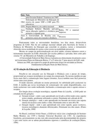 Data Fato                                      Recursos Utilizados
              pelo Governo Federal. Terminou em 1965.
              Solicitação do Ministério da Educação de
         1964 reserva de canais VHF e UHF para TV-
              educativas
         1970 Projeto Minerva, em cadeia nacional       Rádio
              Fundação Roberto Marinho (privado)
         Anos                                           Rádio, TV e material
              inicia educação supletiva à distância para
         70                                             impresso
              primeiro e segundo grau
         Anos A Universidade de Brasília cria os
                                                        Diversos
         80   primeiros cursos de extensão à distância

        Praticamente todas as universidades brasileiras, nos dias atuais, desenvolvem
programas de EAD. Não há um catálogo nacional editado pela Secretaria de Ensino à
Distância do Ministério da Educação que consolide os projetos, cursos e treinamentos
oferecidos nessa modalidade de ensino, como ocorre na modalidade presencial.
        Mesmo no campo da profissionalização em nível médio, existem inúmeros cursos e
treinamentos baseados na EAD, oferecidos por escolas públicas e privadas, bem como pelo
sistema “S”, do Ministério do Trabalho e do Emprego.
         A Universidade Federal de Mato Grosso é pioneira no oferecimento do primeiro curso
   de Licenciatura Plena em Educação Básica: 1ª a 4ª séries do 1º grau através da EAD, onde
      formou em 1999, um expressivo grupo de professores leigos em atividade no Ensino
                        Fundamental na Região Norte do Mato Grosso.

4.3 Evolução da Educação à Distância
       Percebe-se um crescente uso da Educação à Distância com o passar do tempo,
proporcional aos avanços tecnológicos no campo da comunicação. Na mesma medida em que
ficava mais fácil a comunicação entre lugares distantes, ficava também mais fácil promover
ensino entre esses pontos.
       O modo síncrono, utilizado no ensino presencial, foi substituído pelo assíncrono na
EAD. A medida que novas tecnologias de comunicação vão sendo disponibilizadas, esse
modo assíncrono vem sendo melhorado, facilitando a comunicação entre o agente emissor e
receptor.
       Em função dessa evolução tecnológica, segundo Prates & Loyolla, a EAD pode ser
estudada em três gerações:
       a) Geração textual – onde o auto aprendizado era levado a efeito tendo como suporte
           textos simples, geralmente utilizando o correio. Dominante até a década de 60.
       b) Geração analógica – onde o auto aprendizado era baseado em textos com suporte
           intenso de recursos como áudio e vídeo. Dominante entre os anos 60 e 80.
       c) Geração digital - onde o auto aprendizado tem como suporte, quase exclusivo,
           recursos tecnológicos altamente diferenciados. Dominante nos dias atuais. (Prates
           & Loyolla, 1998)

        No Brasil, conforme Ivônio Nunes, a EAD teve início com a implantação do Instituto
Rádio Monitor, em 1.939 e Instituto Universal Brasileiro em 1.941. As experiências
brasileiras, governamentais ou não, tem sido caracterizadas pela descontinuidade dos projetos
e por certo receio em se adotar procedimentos rigorosos e científicos de avaliação.(Nunes,
1998)
 