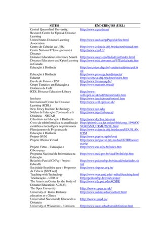 SITES                                  ENDEREÇOS (URL)
Central Queensland University,            Http://www.cqu.edu.au/
Research Centre for Open & Distance
Learning
United States Distance Learning           Http://www.usdla.org/Pages/define.html
Association
Centro de Ciências da UFRJ                Http://www.cciencia.ufrj.br/educnet/eduead.htm
Centre National D'Enseignement á          Http://www.cned.fr/
Distance
Distance Education Conference Search      Http://www.uwex.edu/disted/conf/index.html
Distance Educatuon and Open Learning      Http://www.oise.utoronto.ca/%7Eaisla/actie.htm
in Canadá
Educação à Distância                      Http://usr.psico.ufrgs.br/~anahy/ead/principal.ht
                                          ml
Educação à Distância                      Http://www.prossiga.br/edistancia/
Educnet                                   Http://cciencia.ufrj.br/edcnet/index.htm
Escola do Futuro – USP                    Http://www.futuro.usp.br/
Grupo Temático em Educação a              Http://www.mat.unb.br/ead/
Distância da UnB
ICDL Distance Education Library           Http://www-
                                          icdl.open.ac.uk/icdl/literatu/index.htm
Intelecto                                 Http://www.intelecto.net/textos1.htm
International Center for Distance         Http://www-icdl.open.ac.uk/
Learning (ICDL)
New Jersey Institute Technology           Http://www.njit.edu/
Núcleo de Educação Continuada e à         Http://www.uece.br/~necad
Distância – NECAD
O Instituto na Educação à Distância       Http://www.dcc.fua.br/~ovni
O uso da teleinformática na atualização   Http://phoenix.sce.fct.unl.pt/ribie/cong_1996/CO
científica e tecnológica de professores   NGRESSO_HTML/58/58..html
Planejamento de Programas de              Http://www.cciencia.ufrj.br/educnet/EDUPLAN.
Educação à Distância                      HTM
Projeto OVNI                              Http://www.pop-rs.rnp.br/ovni
Projeto Oficina Virtual                   Http://www.inf.pucrio.br/~michael/GTRH/ender
                                          eco-ip
Projeto Virtus – Educação e               Http://www.cac.ufpe.br/index.htm
Ciberespaço
Programa Nacional de Informática na       Http://www.mec.gov.br/seed/ProInfo/pi.htm
Educação
Relatório Parcial CNPq – Projeto          Http://www.psico.ufrgs.br/educadi/relat/index.sh
EducaDi                                   tml
Sociedade Brasileira para o Progresso     Http://www.sbpcnet.org.br/
da Ciência [SBPCnet]
Teaching with Technology                  Http://www.wan.umd.edu/~mlhall/teaching.html
Teleducação – UFRGS                       Http://penta.ufrgs.br/edu/teleduc/
The American Center for the Study of      Http://www.cde.psu.edu/ACSDE
Distance Education (ACSDE)
The Open University                       Http://www.open.ac.uk/
University of Idaho, Distance             Http://www.uidaho.edu/evo/dist2.html
education at s Glance
Universidad Nacional de Educación a       Http://www.uned.es/
Distancia
University of Wisconsin – Extension       Http://www.uwes.edu/disted/definition.html
 